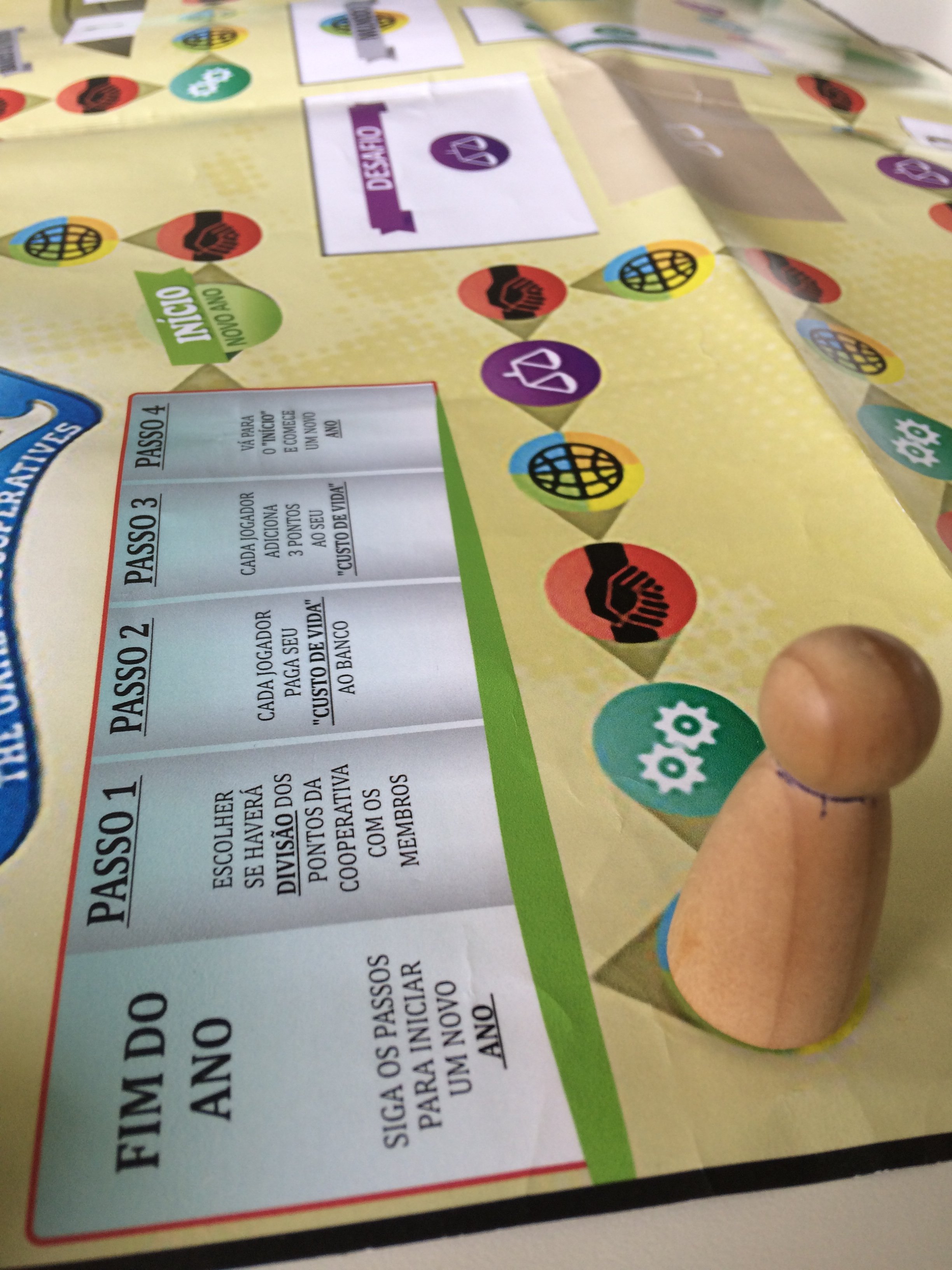 Detalhe do tabuleiro do Jogo da Cooperação